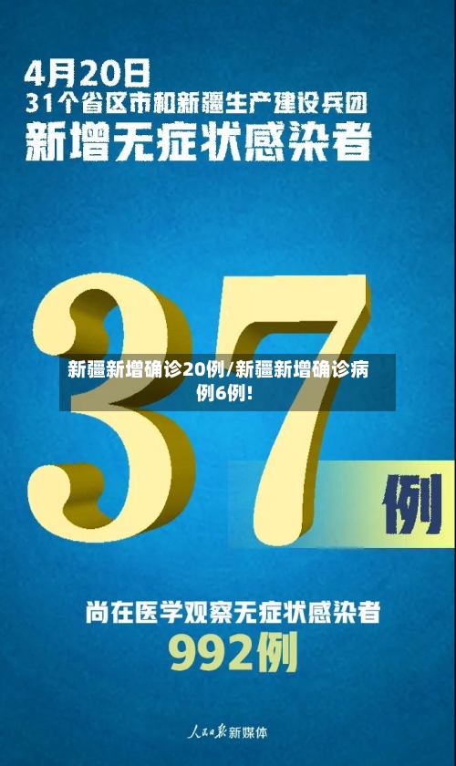 新疆新增确诊20例/新疆新增确诊病例6例!-第2张图片