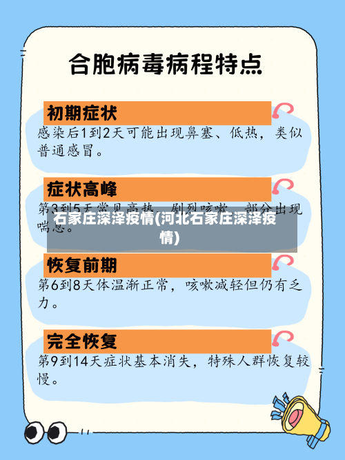 石家庄深泽疫情(河北石家庄深泽疫情)-第3张图片