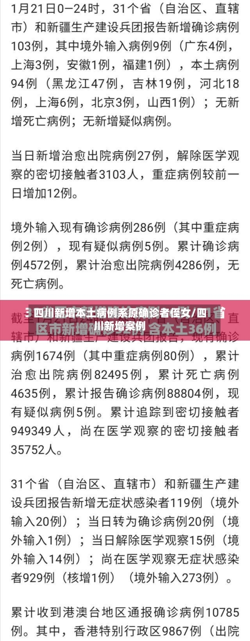 四川新增本土病例系原确诊者侄女/四川新增案例-第1张图片