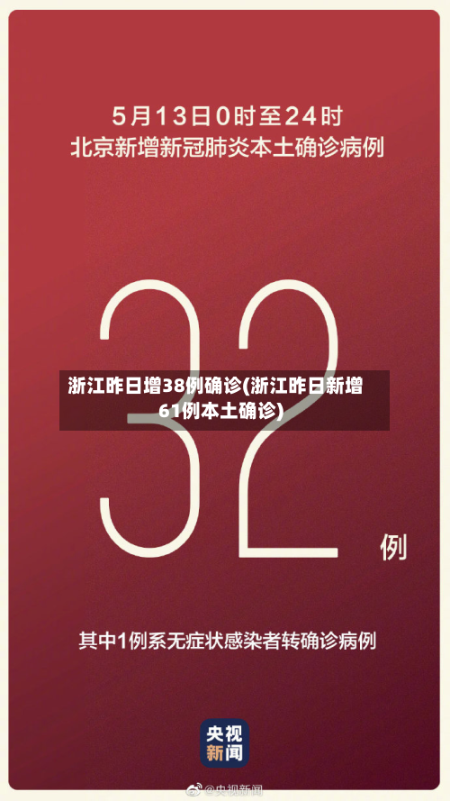 浙江昨日增38例确诊(浙江昨日新增61例本土确诊)-第1张图片