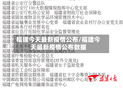 福建今天最新疫情公布/福建今天最新疫情公布数据-第1张图片