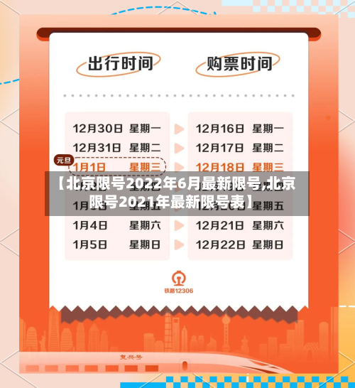 【北京限号2022年6月最新限号,北京限号2021年最新限号表】-第1张图片