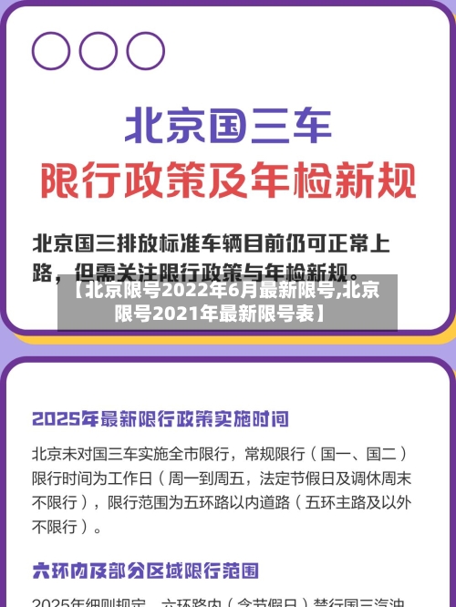 【北京限号2022年6月最新限号,北京限号2021年最新限号表】-第2张图片