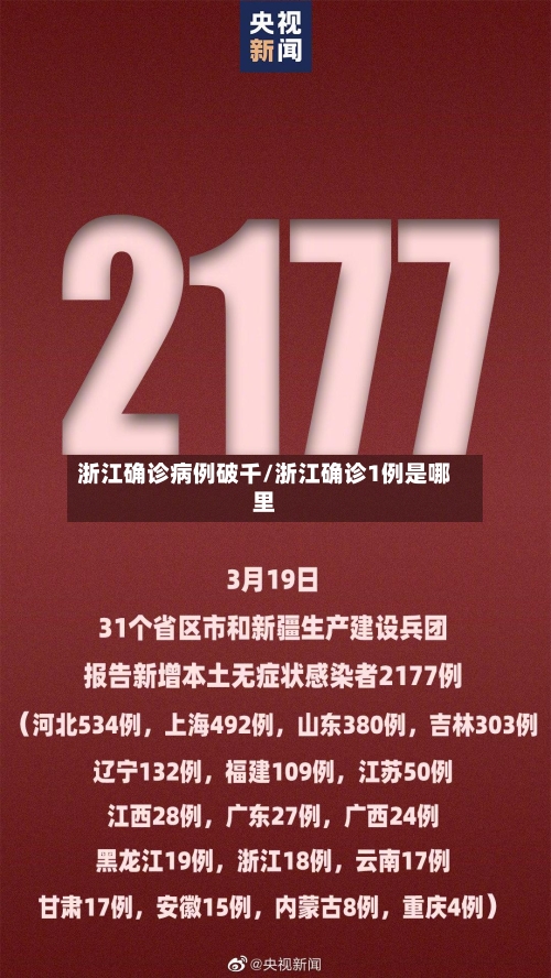 浙江确诊病例破千/浙江确诊1例是哪里-第1张图片