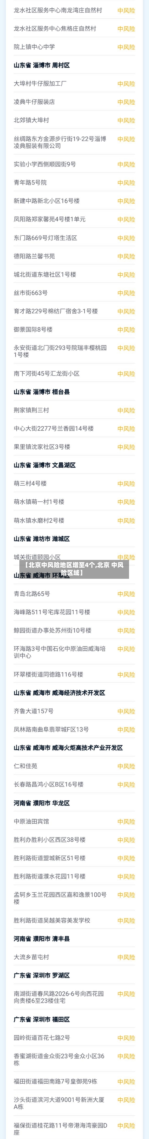 【北京中风险地区增至4个,北京 中风险区域】-第1张图片
