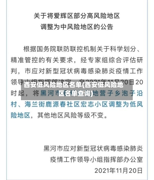 西安低风险地区名单(西安低风险地区名单查询)