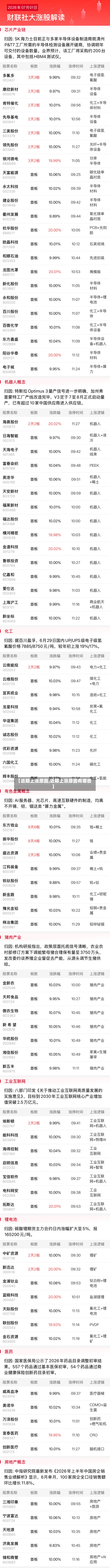【近期上涨原因,近期上涨原因有哪些】-第2张图片