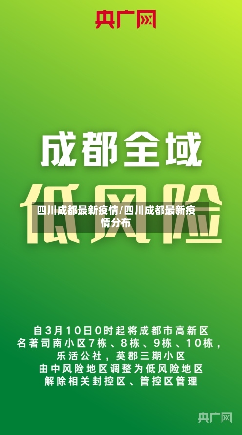 四川成都最新疫情/四川成都最新疫情分布-第2张图片