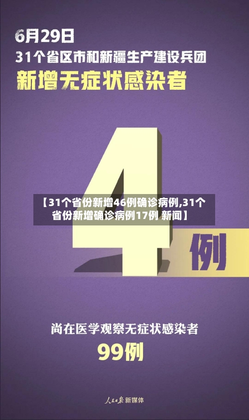 【31个省份新增46例确诊病例,31个省份新增确诊病例17例 新闻】