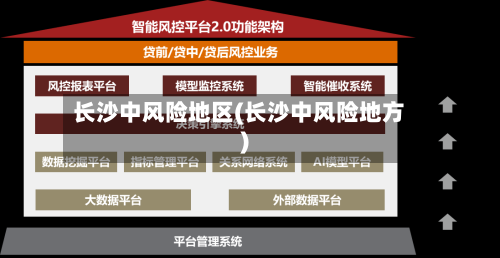长沙中风险地区(长沙中风险地方)-第3张图片
