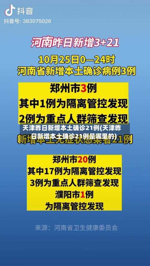 天津昨日新增本土确诊21例(天津昨日新增本土确诊21例是哪里的)