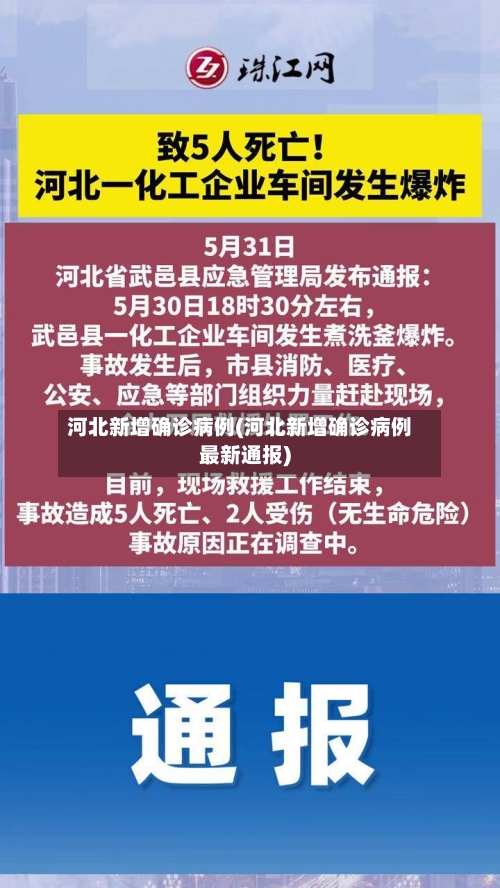 河北新增确诊病例(河北新增确诊病例最新通报)