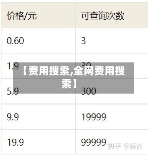【费用搜索,全网费用搜索】-第1张图片
