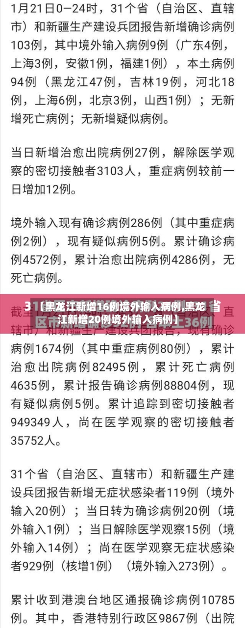【黑龙江新增16例境外输入病例,黑龙江新增20例境外输入病例】