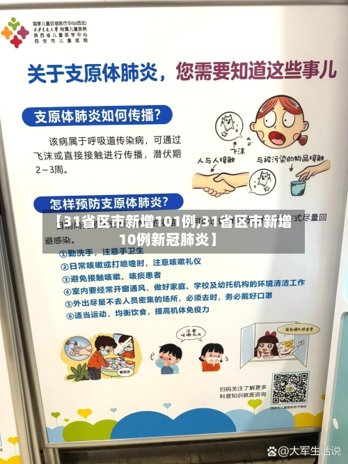 【31省区市新增101例,31省区市新增10例新冠肺炎】-第2张图片