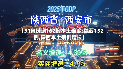 【31省份增162例本土确诊:陕西152例,陕西本土病例增长】-第1张图片