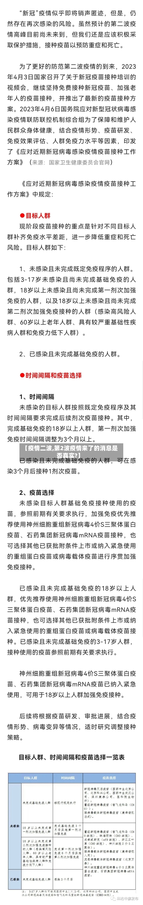 【疫情二波,第2波疫情来了的消息是否真实?】-第3张图片