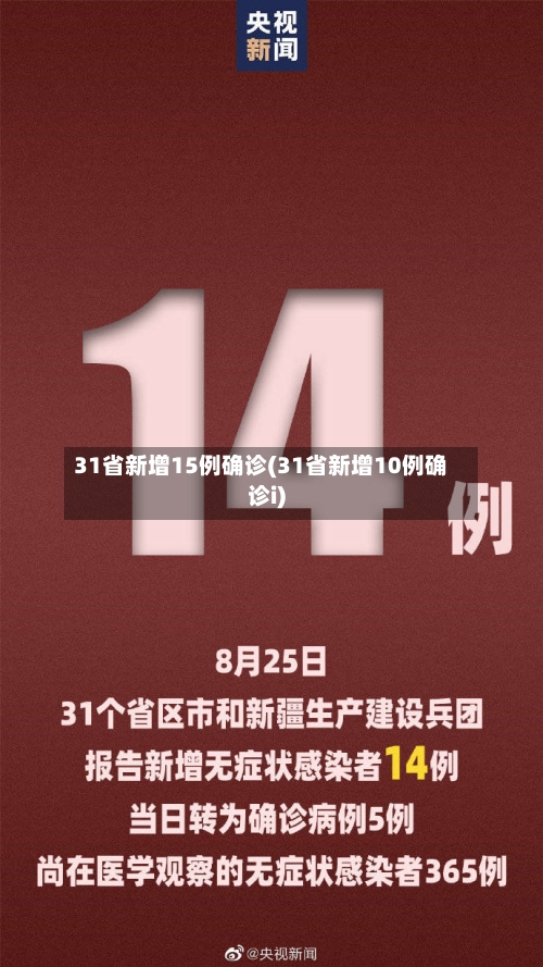 31省新增15例确诊(31省新增10例确诊i)