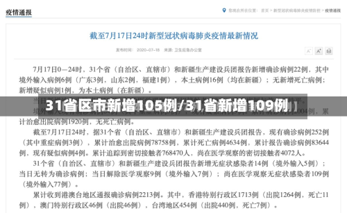 31省区市新增105例/31省新增109例-第1张图片