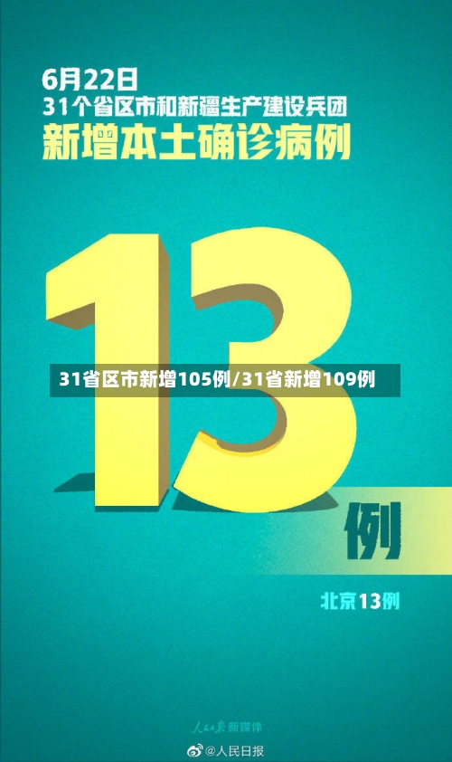 31省区市新增105例/31省新增109例-第3张图片