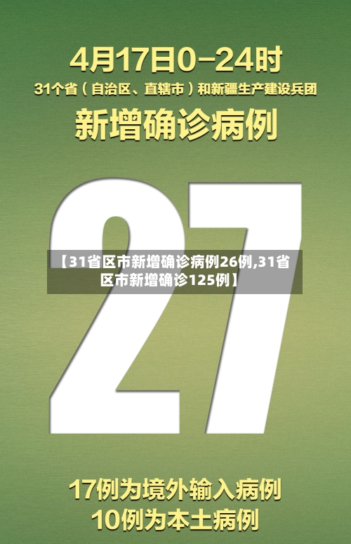 【31省区市新增确诊病例26例,31省区市新增确诊125例】-第2张图片