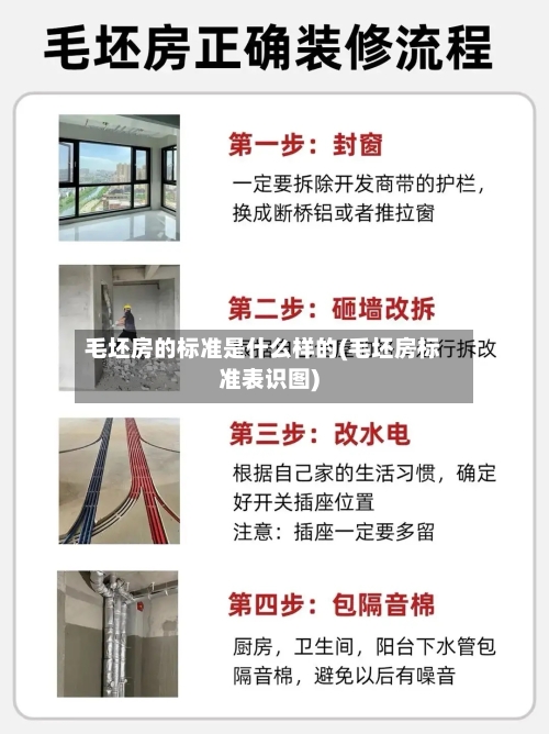 毛坯房的标准是什么样的(毛坯房标准表识图)-第3张图片