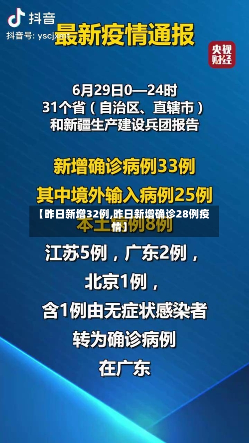 【昨日新增32例,昨日新增确诊28例疫情】-第1张图片
