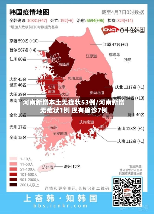 河南新增本土无症状53例/河南新增无症状1例 现有确诊7例-第1张图片