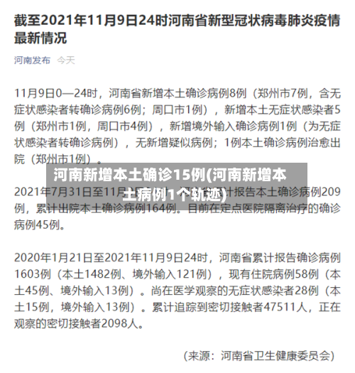 河南新增本土确诊15例(河南新增本土病例1个轨迹)-第3张图片