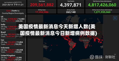 美国疫情最新消息今天新增人数(美国疫情最新消息今日新增病例数据)