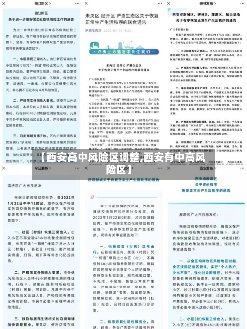 【西安高中风险区调整,西安有中高风险区】-第3张图片