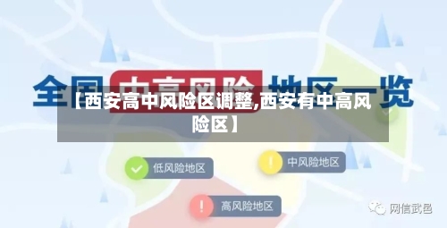 【西安高中风险区调整,西安有中高风险区】-第2张图片