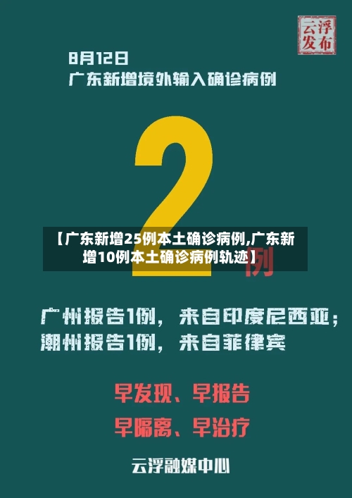 【广东新增25例本土确诊病例,广东新增10例本土确诊病例轨迹】-第1张图片