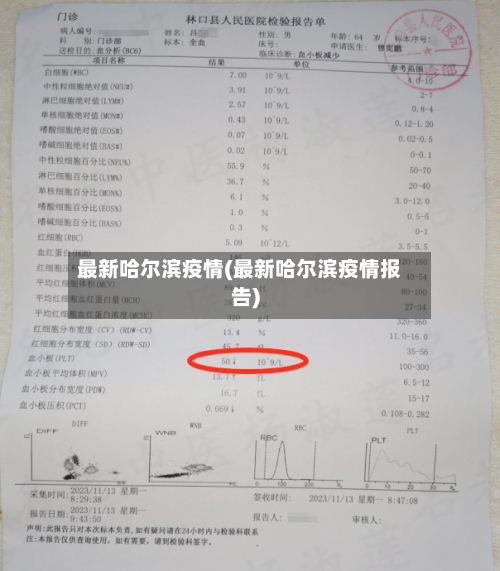 最新哈尔滨疫情(最新哈尔滨疫情报告)-第1张图片