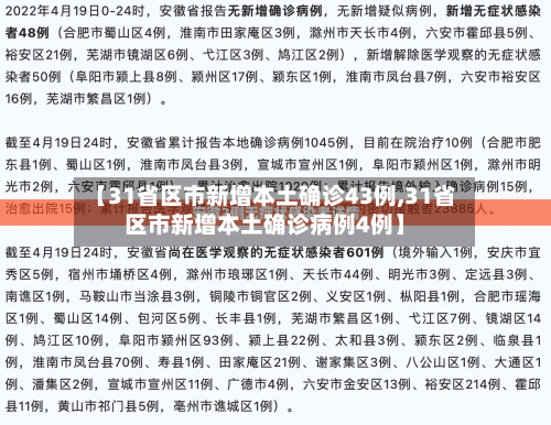 【31省区市新增本土确诊43例,31省区市新增本土确诊病例4例】-第2张图片
