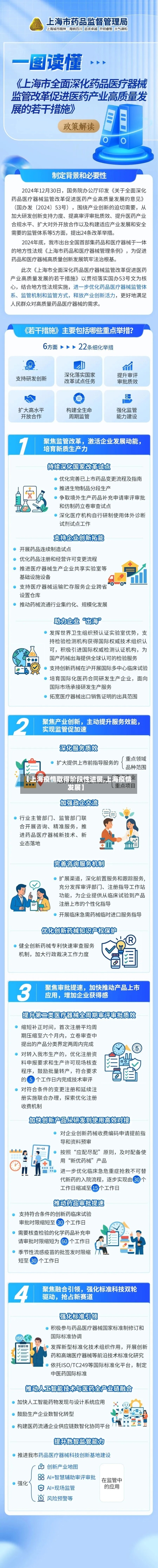 【上海疫情取得阶段性进展,上海疫情发展】-第1张图片