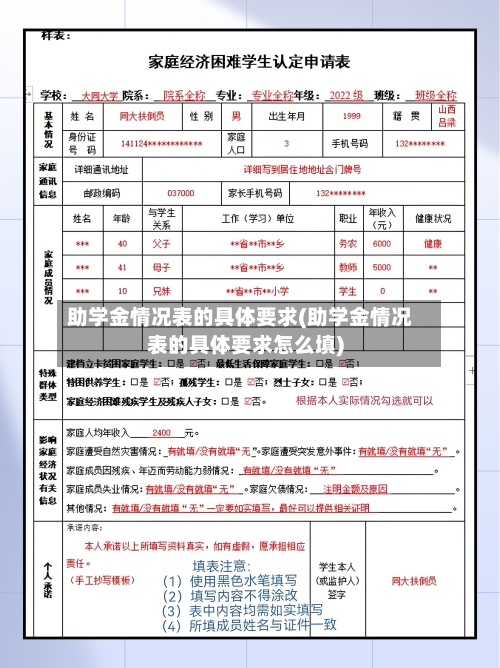 助学金情况表的具体要求(助学金情况表的具体要求怎么填)-第1张图片