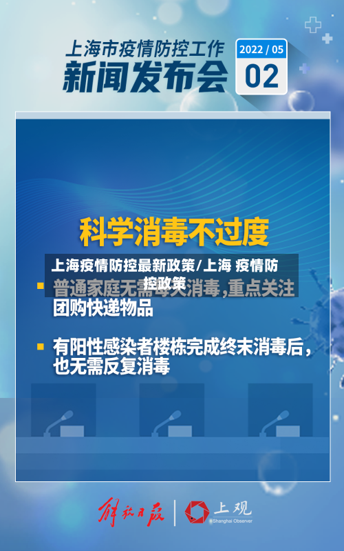 上海疫情防控最新政策/上海 疫情防控政策-第1张图片