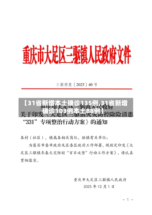 【31省新增本土确诊135例,31省新增确诊103例本土88例】-第2张图片