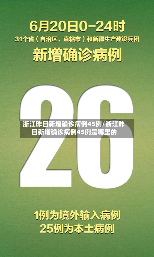 浙江昨日新增确诊病例45例/浙江昨日新增确诊病例45例是哪里的-第2张图片