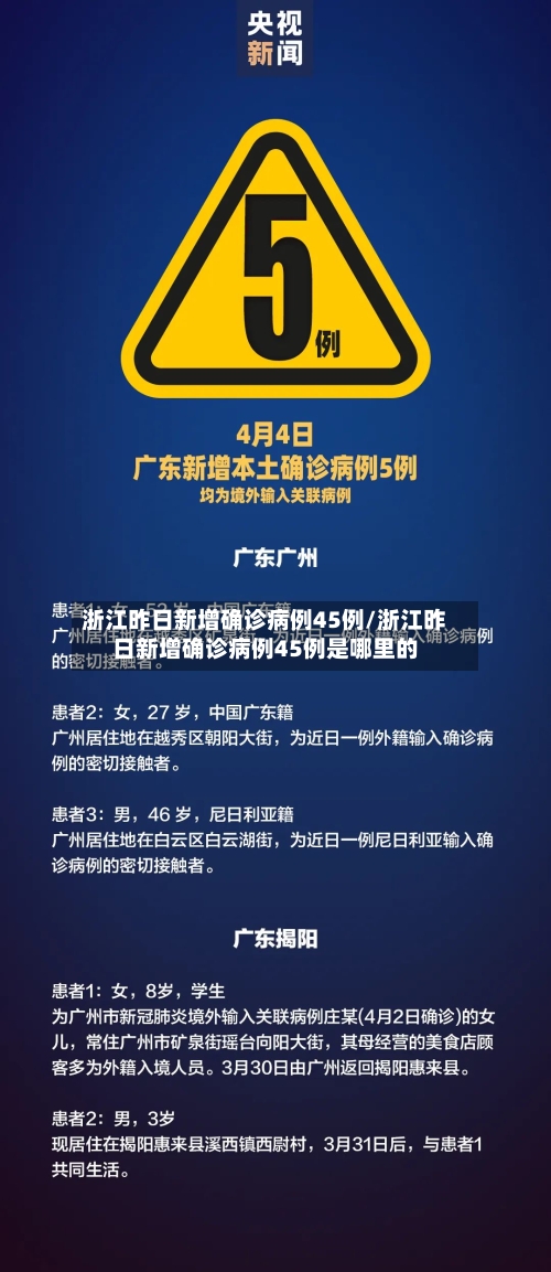 浙江昨日新增确诊病例45例/浙江昨日新增确诊病例45例是哪里的-第3张图片