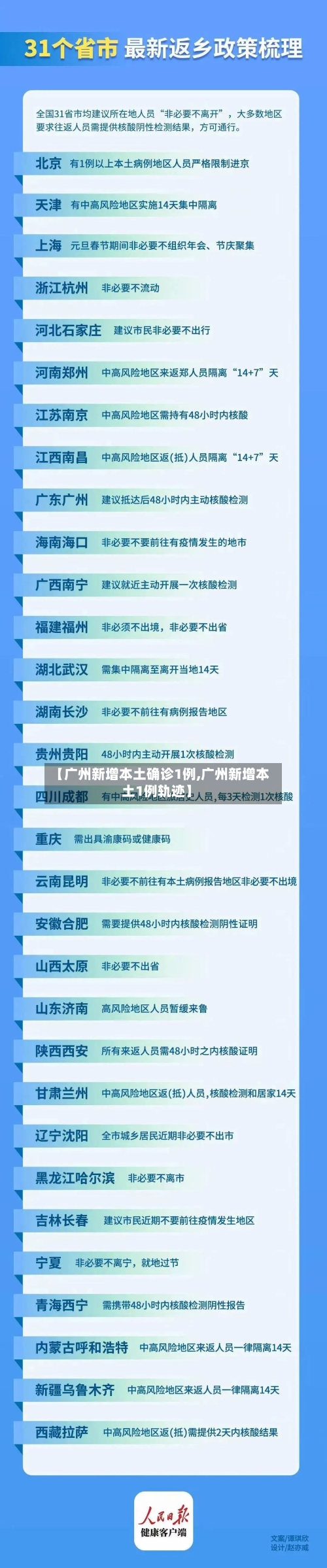 【广州新增本土确诊1例,广州新增本土1例轨迹】-第2张图片