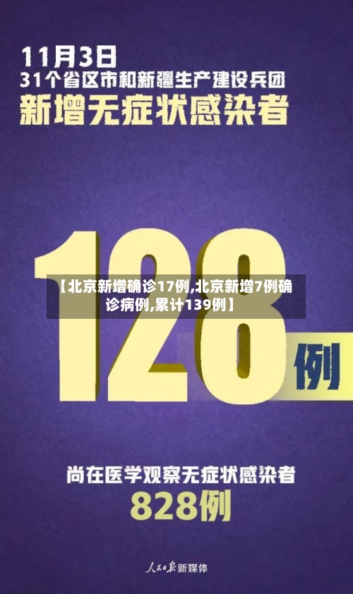 【北京新增确诊17例,北京新增7例确诊病例,累计139例】-第1张图片