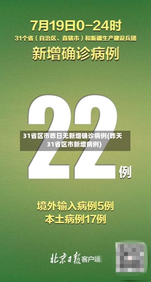 31省区市昨日无新增确诊病例(昨天31省区市新增病例)-第1张图片