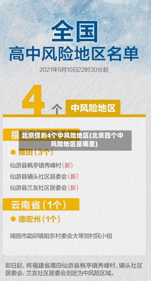 北京仅剩4个中风险地区(北京四个中风险地区是哪里)-第3张图片