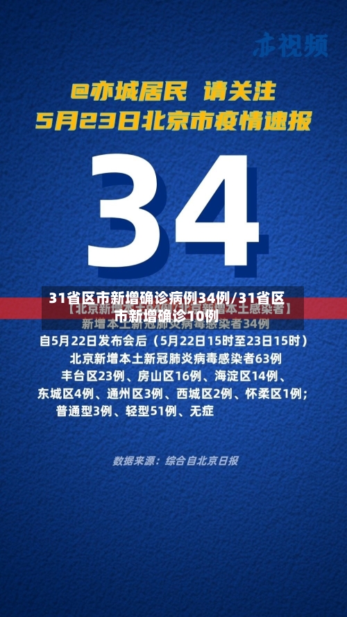 31省区市新增确诊病例34例/31省区市新增确诊10例-第2张图片