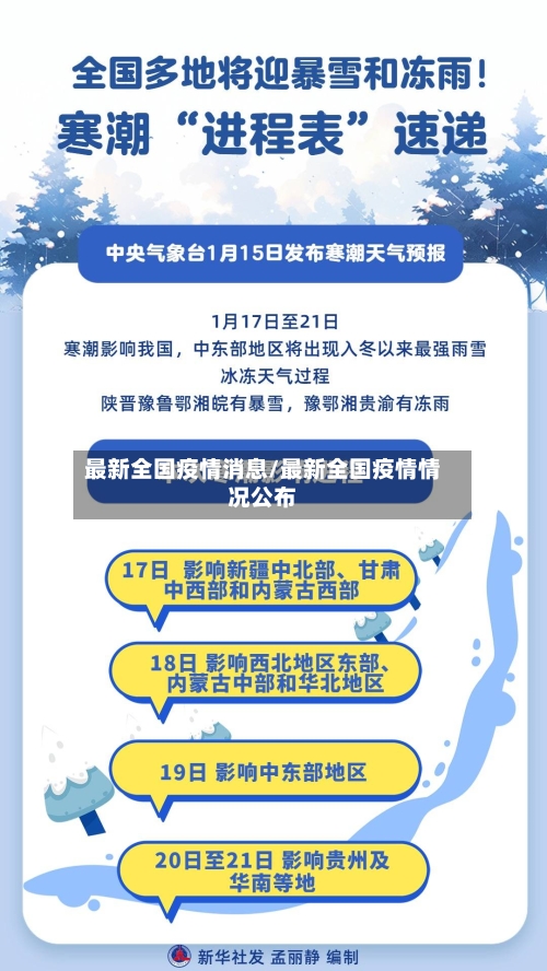 最新全国疫情消息/最新全国疫情情况公布