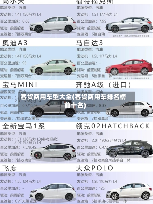 客货两用车型大全(客货两用车排名榜前十名)-第3张图片