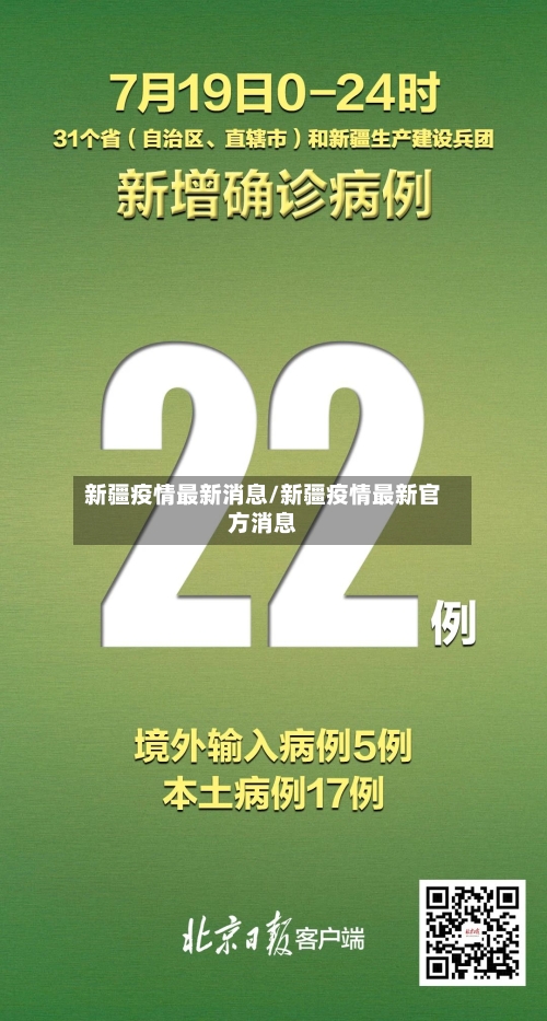 新疆疫情最新消息/新疆疫情最新官方消息-第1张图片