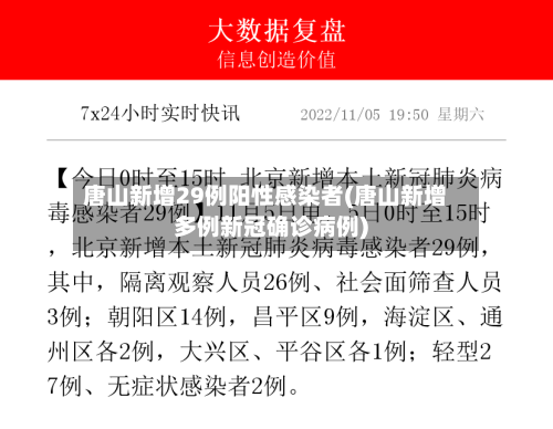 唐山新增29例阳性感染者(唐山新增多例新冠确诊病例)-第2张图片